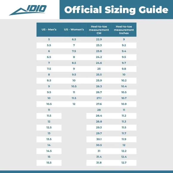 2025 Syncrasy EVO Idio Shoes - Size 11