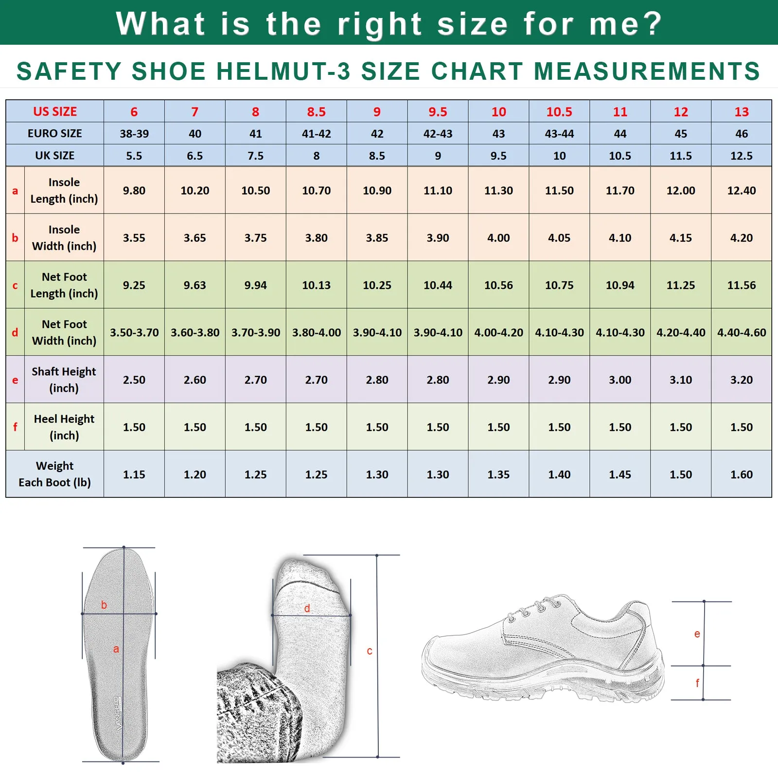VANGELO Men Work Safety Shoe HELMUT-3 CSA Certified Steel Toe Protection Black