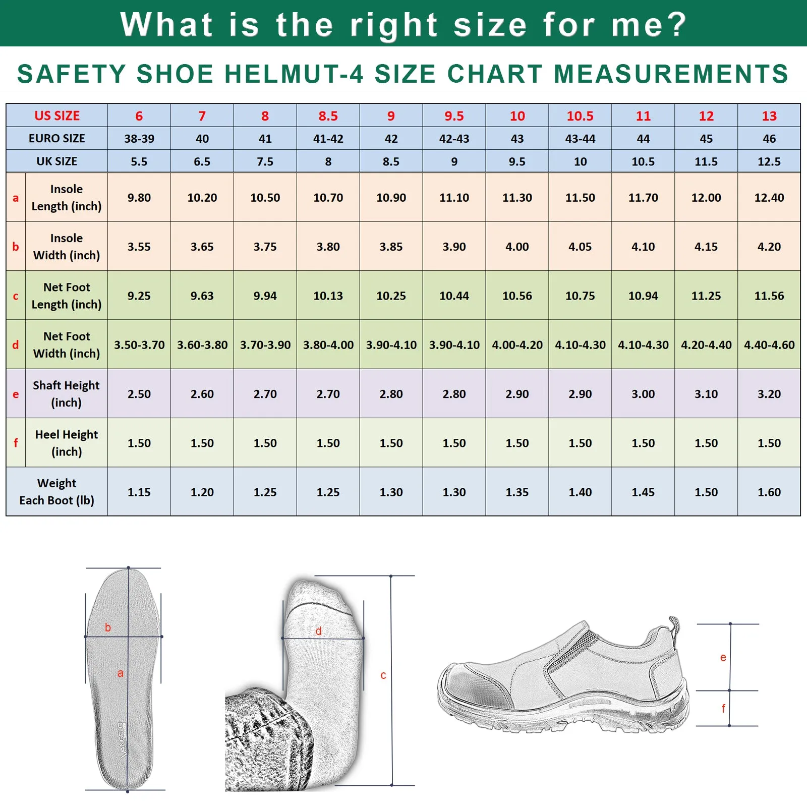 VANGELO Men Work Safety Shoe HELMUT-4 CSA Certified Steel Toe Protection Black
